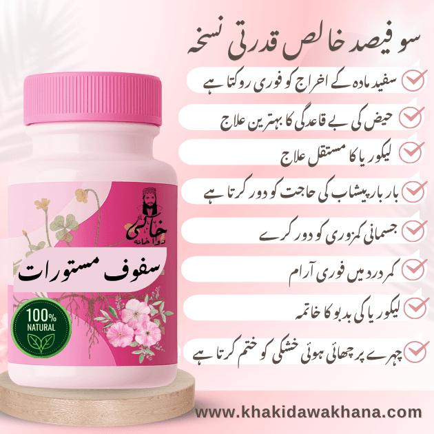 Thumb Image